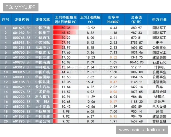西甲波胆历史数据品牌入口下载评测避坑防骗