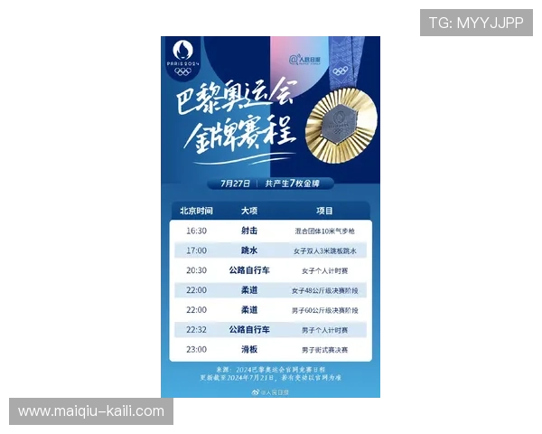 英超比赛波胆推荐避坑指南大赛预热防骗攻略